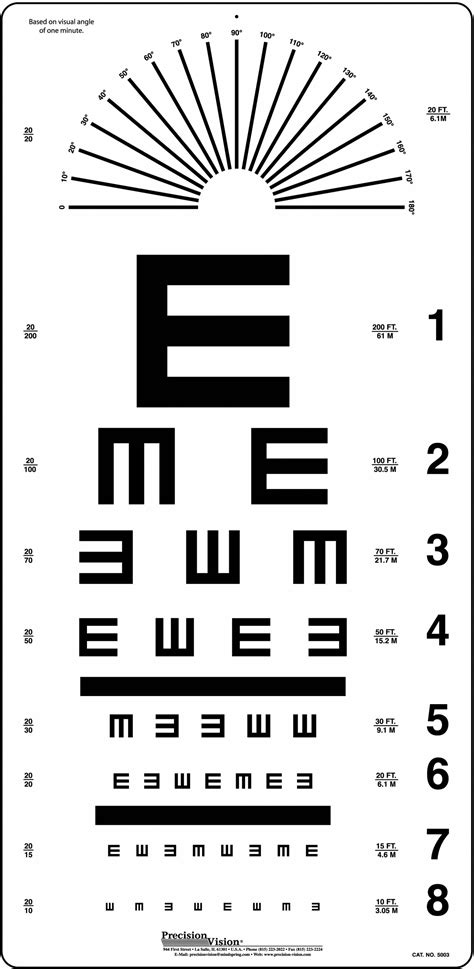 Tumbling E Eye Chart