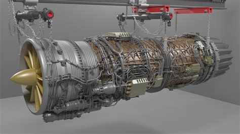 A diagram of a turbojet engine