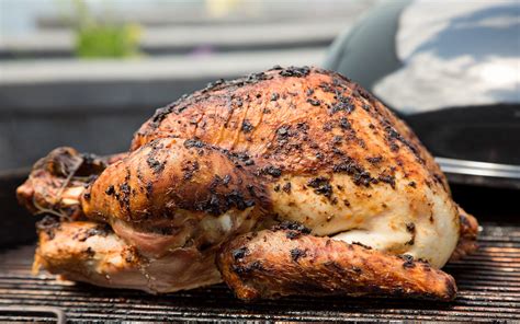 Korean-Style Turkey BBQ Recipe