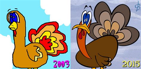 Turkey Evolution