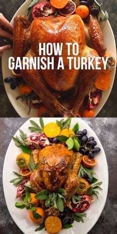 Turkey Presentation Ideas