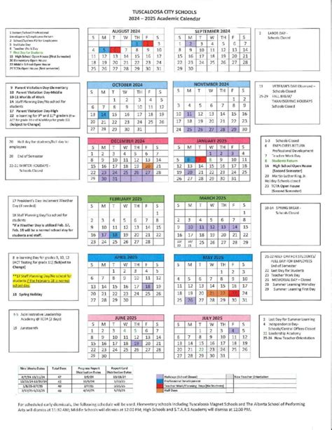 Tuscaloosa City Schools Calendar Planning and Development