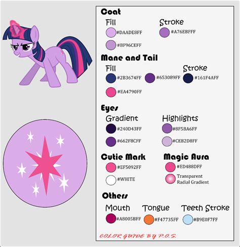 Twilight Sparkle's Magical Palette