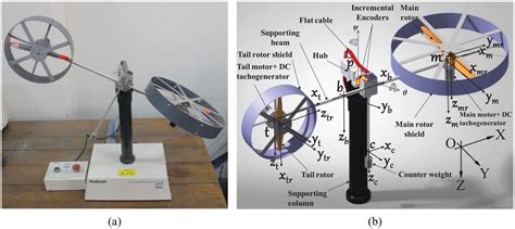 Twin Propeller Helicopters Mechanism