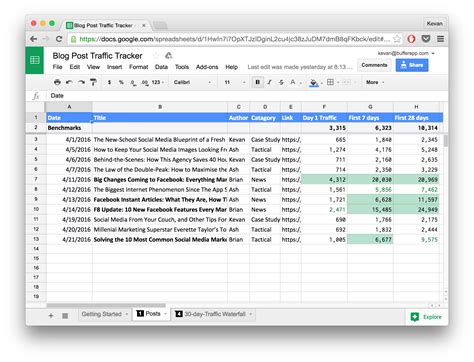 Twitter Post Tracking for Marketers