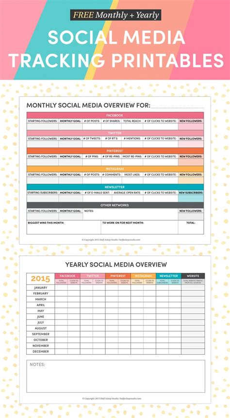 Twitter Post Tracking for Social Media Managers