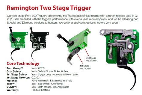 Two-Stage Trigger