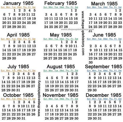 Types of 1985 Calendars