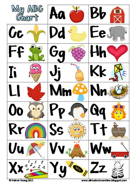 Types of ABC Printables