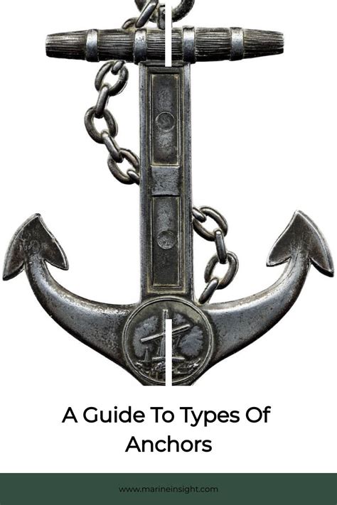 Types of Anchors for Design