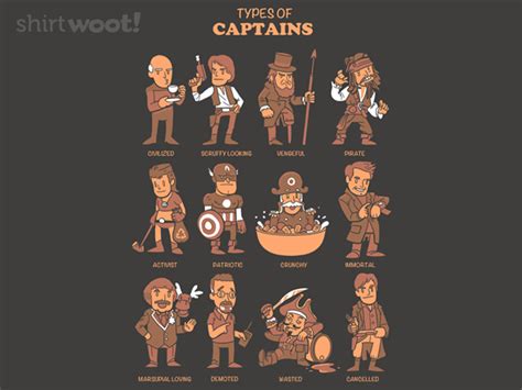 Types of captains