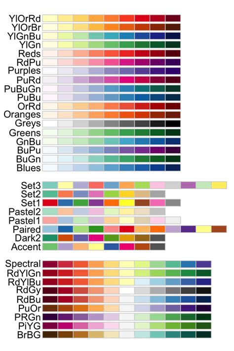 Types of Color Palette Name Generators