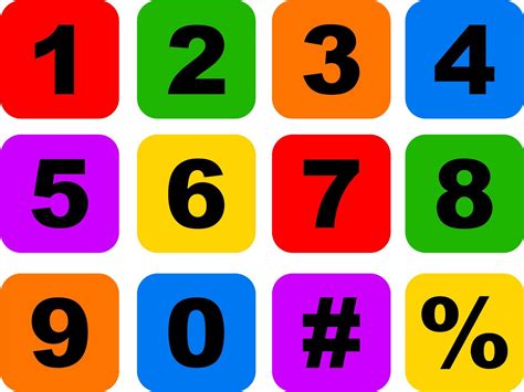 Types of Colorful Number Prints