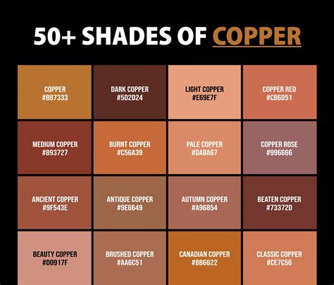 Types of copper colors