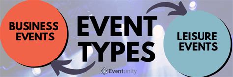 Types of Events on Michigan Tech Events Calendar