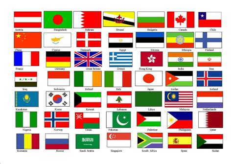 Types of Free Flags Image