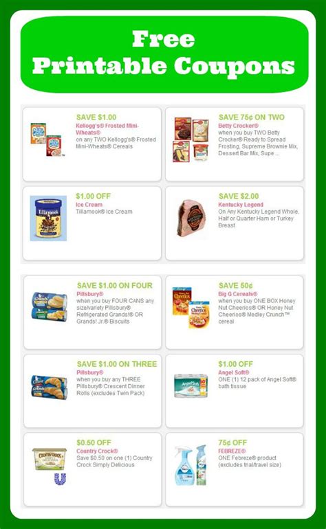 Types of Grocery Coupons