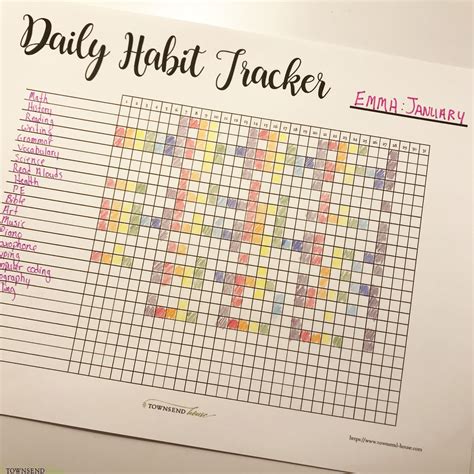 Types of Habit Trackers