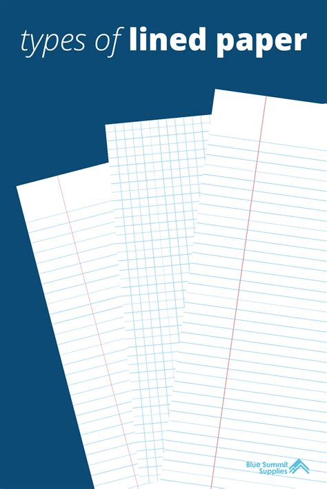 Types of Lined Paper