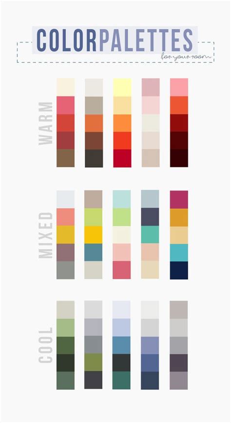 Types of paint palettes