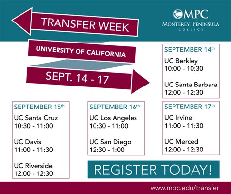 UC Merced Academic Calendar