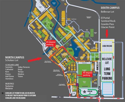 UC Merced Key Dates