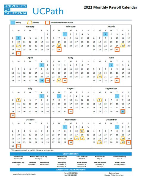 UCSD Payroll Calendar Example