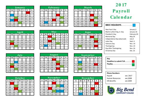 UCSD Payroll Calendar Example