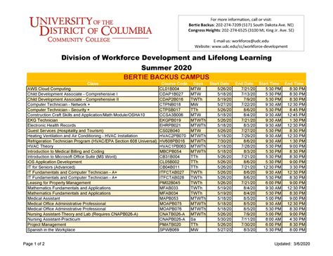 UDC Academic Calendar