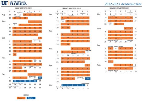 UF Calendar Registration