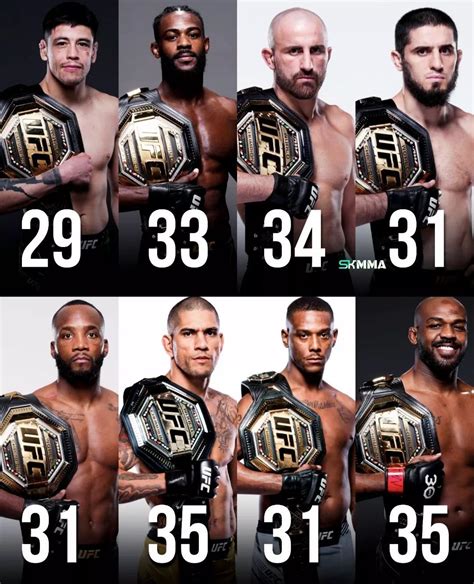 UFC Champions