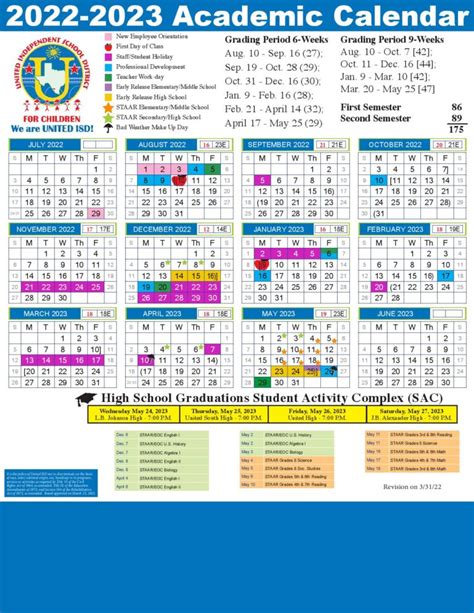 Benefits of UISD School Calendar