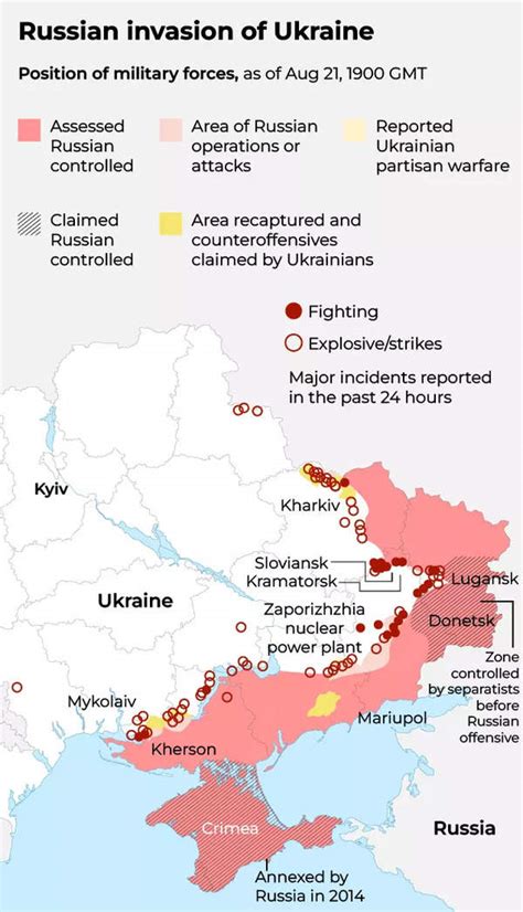 Ukraine Conflict Image 9