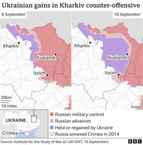 Ukraine Russia Conflict