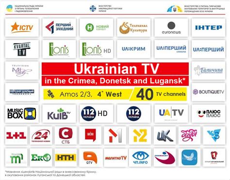 Kanal 13 Ukraine online TV