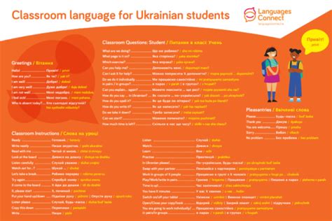 Ukrainian Language Resources