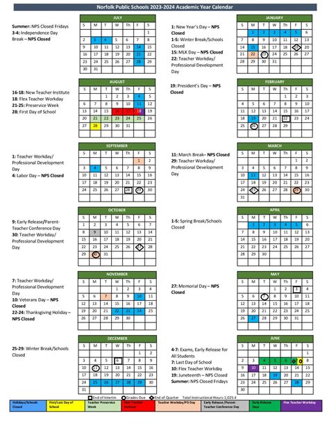 Umass Dartmouth Academic Calendar FAQs Section