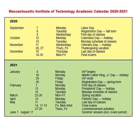 UMass Lowell Academic Calendar Image 1