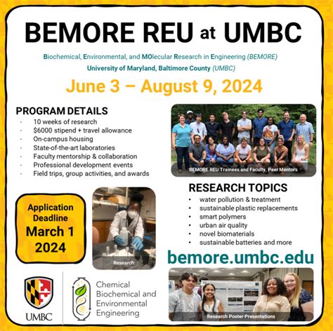 UMBC Academic Dates