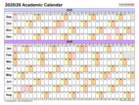 UNCG Calendar Overview