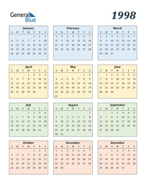 Understanding the 98 Calendar System