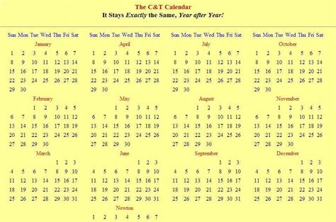 Understanding the Amharic Calendar