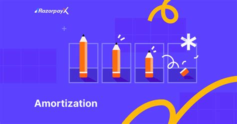 Description of Understanding Amortization