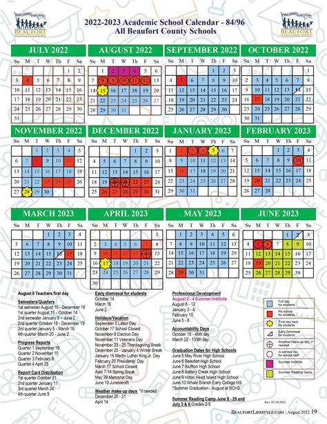 Understanding the Beaufort County Schools Calendar