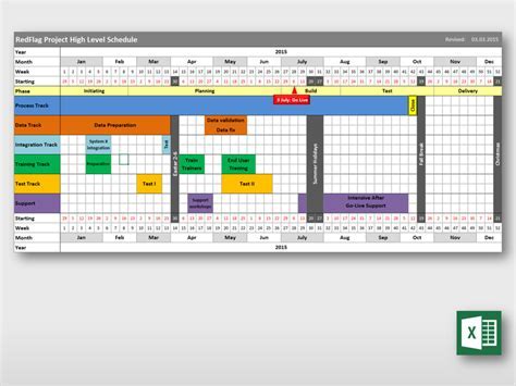 Understanding the Calendar Format