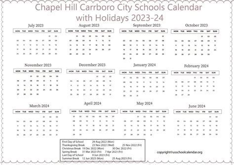 Understanding the 5 CHCCS principles for effective calendar management