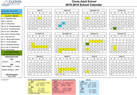 Understanding the CUSD 200 Calendar