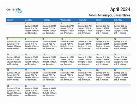 Understanding the Fulton Calendar