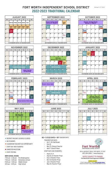 Understanding the FWISD Calendar