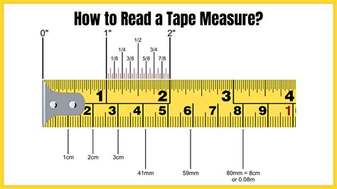 Understanding Japanese Tape Measure